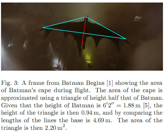 Physics Students Take Time To Debunk New Batman Movie Science